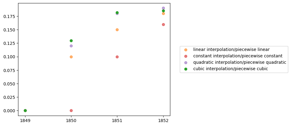 ../_images/3dfe78f1d3777f474641d0249f2e495c1a5ed505aaedf0bf037ab7d42b1a7509.png