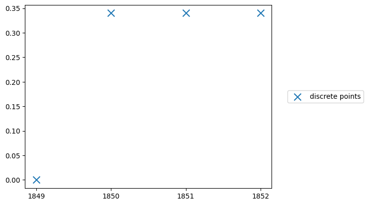 ../_images/4205937edd5ee41ffd5c21933413020a8101c93aea4199d8c55249361a3a8ea5.png