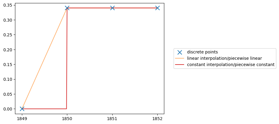 ../_images/63ea8a198a81fa27ab9943a3830b0e1ed079d8a0e8262d32618d52b538f5592c.png
