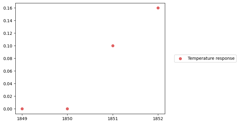 ../_images/d1f40b36ae6316d7cad07b21628ad6c97cf3b38786ba0f1ca4f4c2a181f66a48.png